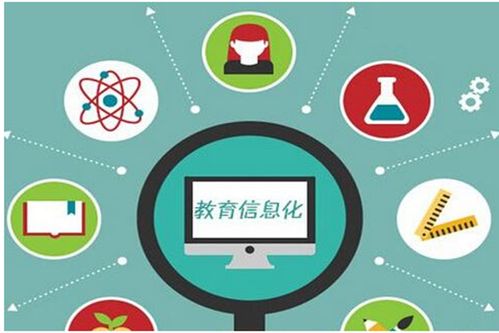 技術(shù)賦能 教育培訓(xùn)機(jī)構(gòu)低成本高效獲客的開(kāi)發(fā)策略